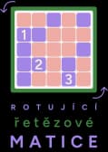 Rotující řetězové matice logo
