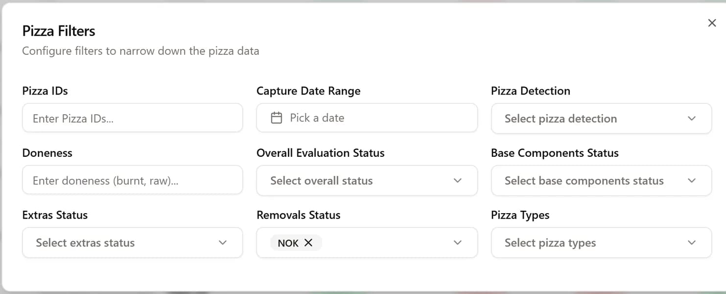Privacy-safe Pizza Checker operational interface