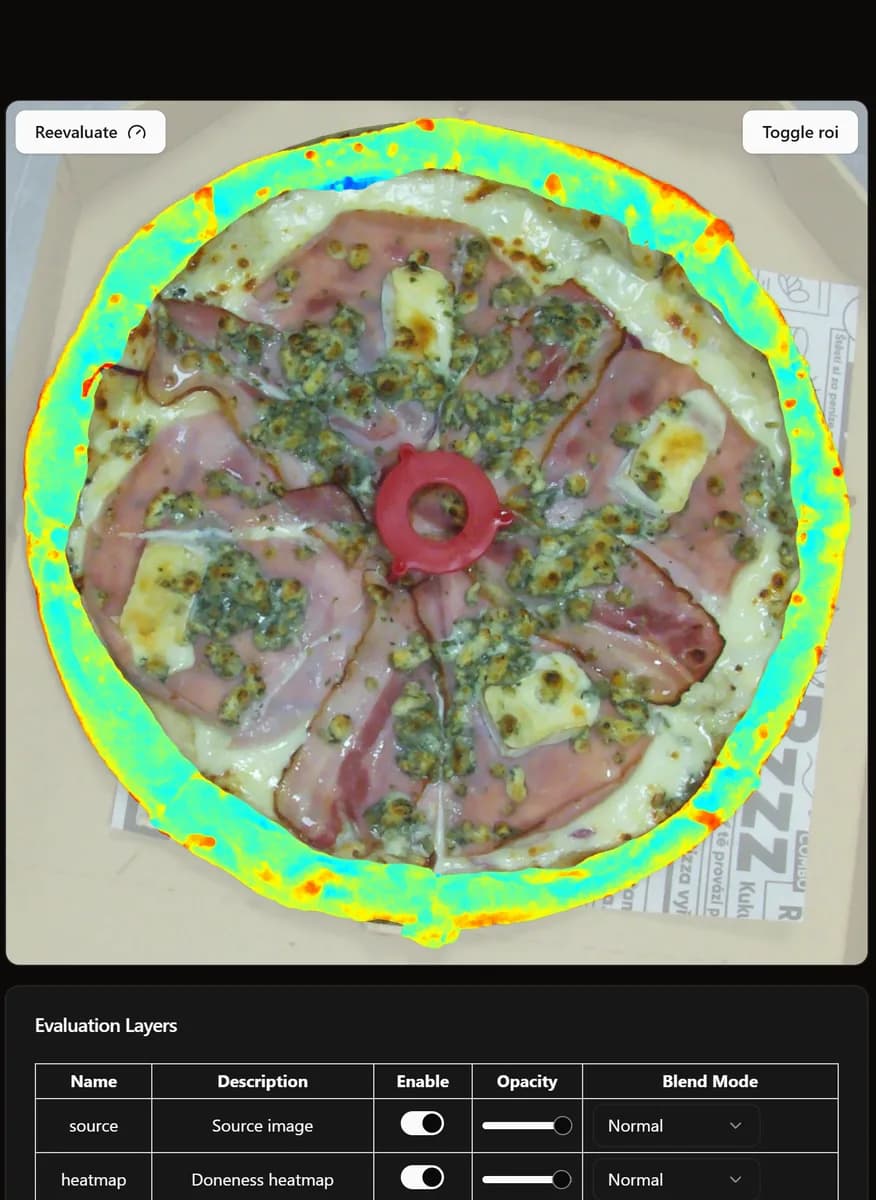 Privacy-safe Pizza Checker doneness heatmap