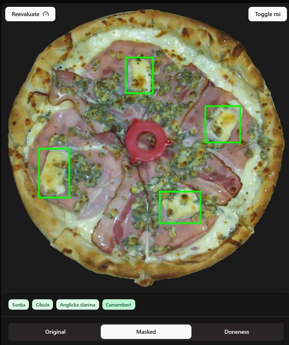 Privacy-safe Pizza Checker component evaluation